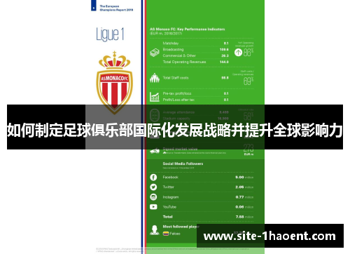 如何制定足球俱乐部国际化发展战略并提升全球影响力