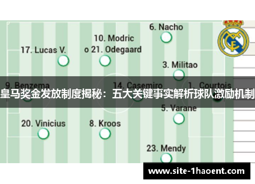 皇马奖金发放制度揭秘:五大关键事实解析球队激励机制 皇马奖金发放制度揭秘:五大关键事实解析球队激励机制