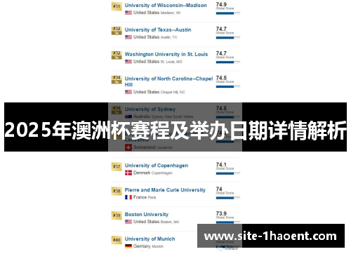 2025年澳洲杯赛程及举办日期详情解析