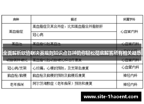 全面解析欧协联决赛规则知识点各种助你轻松彻底解答所有相关疑惑