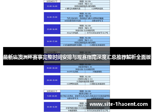 最新庙澳洲杯赛事完整时间安排与观赛指南深度汇总推荐解析全面版