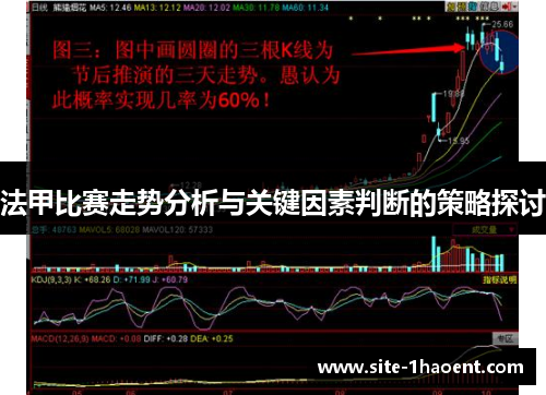 法甲比赛走势分析与关键因素判断的策略探讨 法甲比赛走势分析与关键因素判断的策略探讨