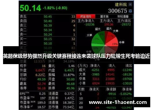 英超保级形势骤然升级关键赛程接连来袭球队压力陡增生死考验迫近 英超保级形势骤然升级关键赛程接连来袭球队压力陡增生死考验迫近
